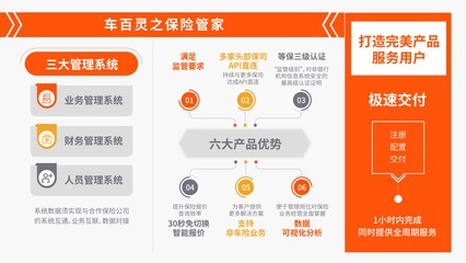 保險中介信息化系統不合格將禁止與保險公司合作，科技中介服務能力成關鍵